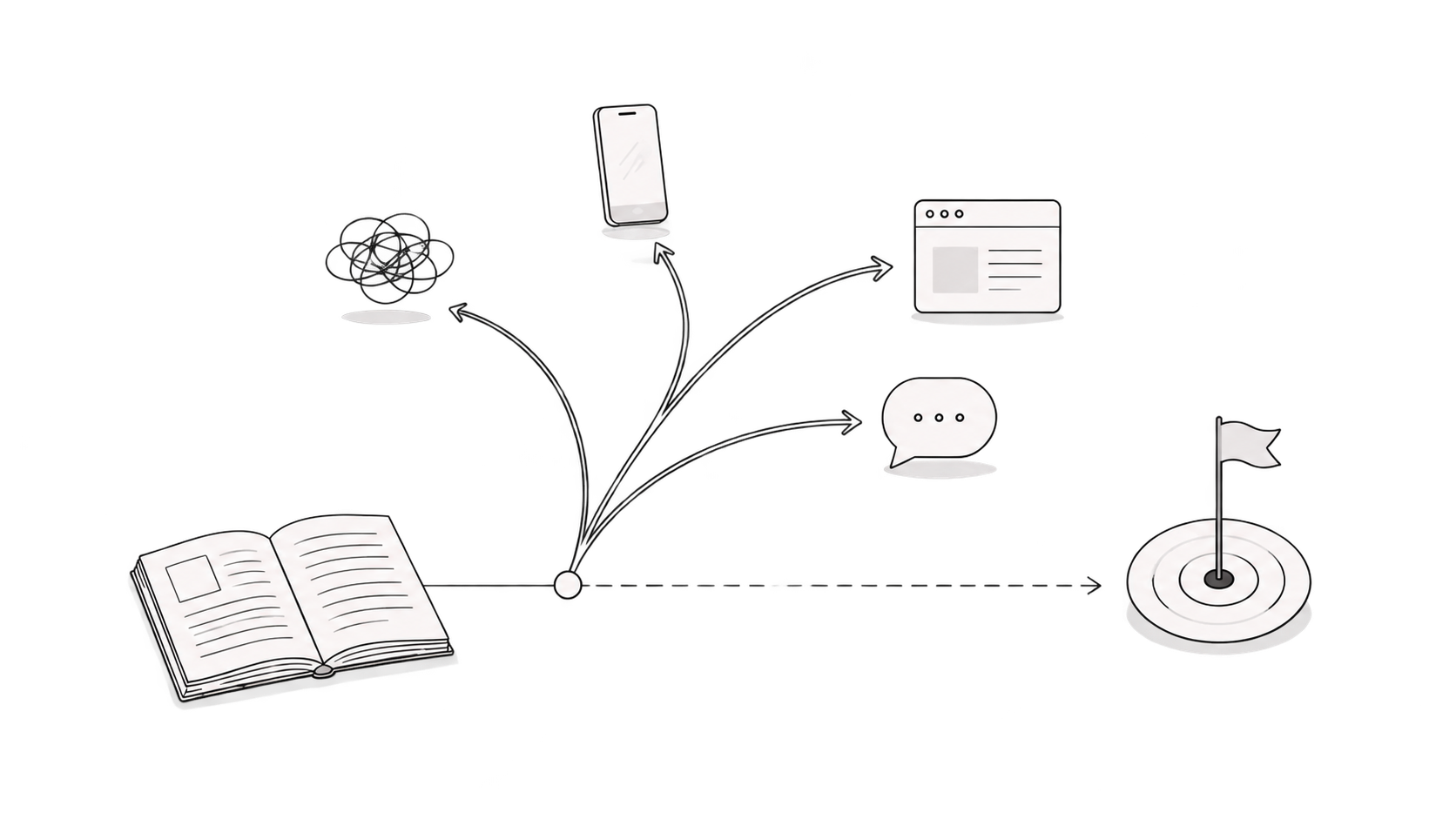 Open study book with paths branching toward distractions and a direct line to a target