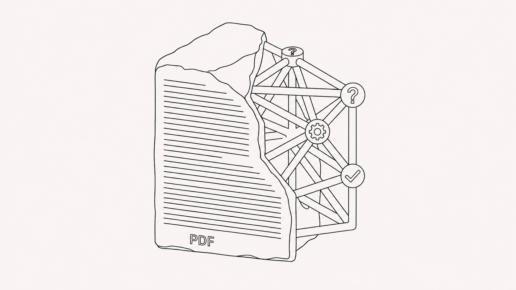 Torn PDF page revealing a framework of questions, a gear, and a checkmark