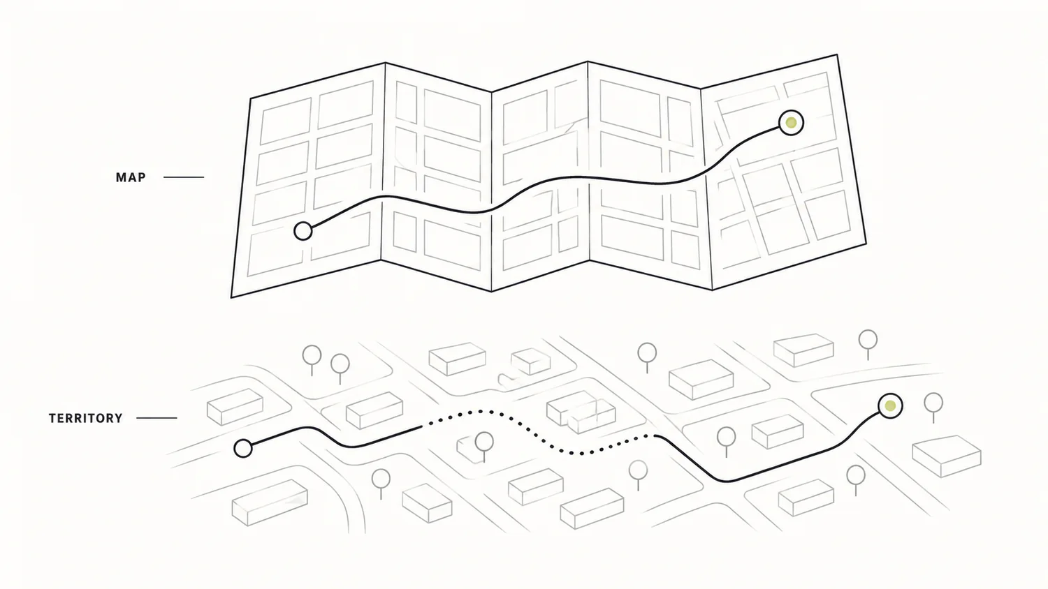 Editorial illustration comparing a simplified map with the more complex territory it represents